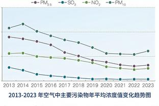 Woj：76人努力跟活塞对话 他们想要伯克斯和博扬提升投篮能力